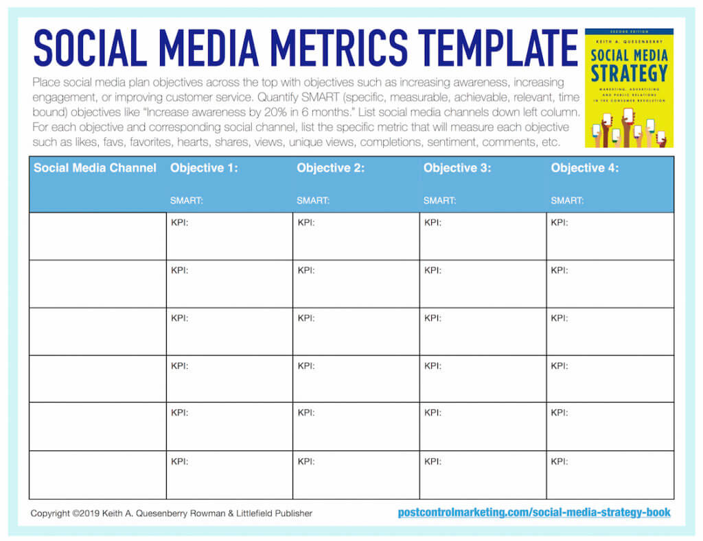 Social Media Metrics A Short Guide to Making Sense of What Can Be A