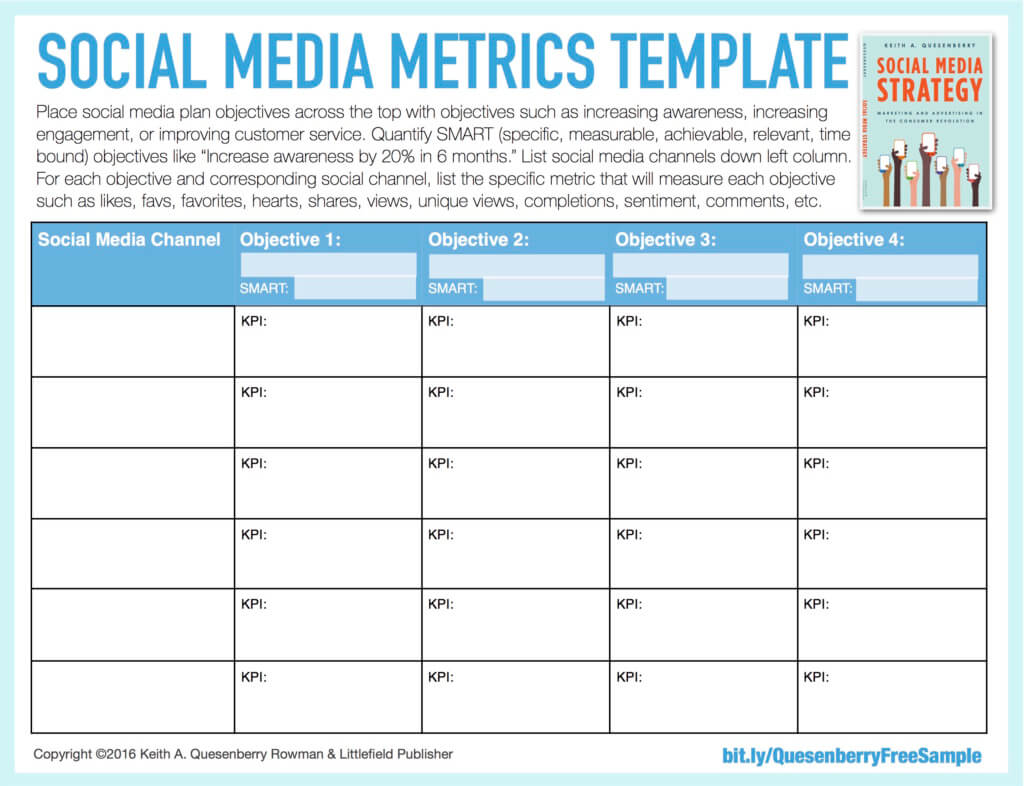 Social Media Metrics: A Short Guide to Making Sense of What Can Be A ...