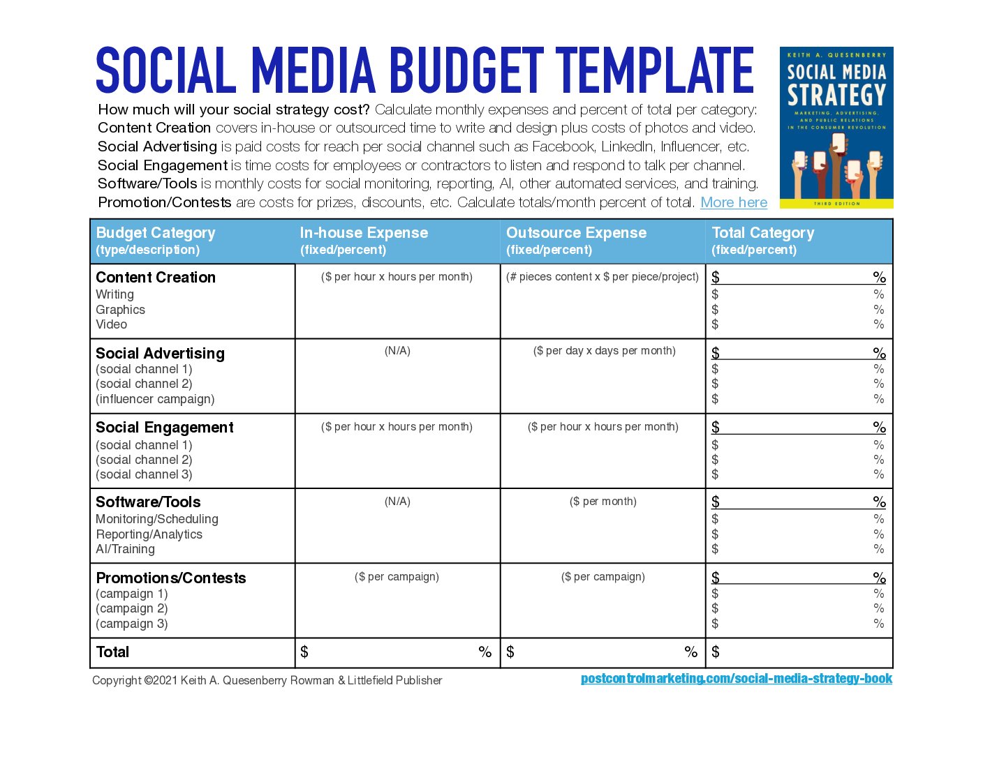 SocialMediaBudgetTemplate