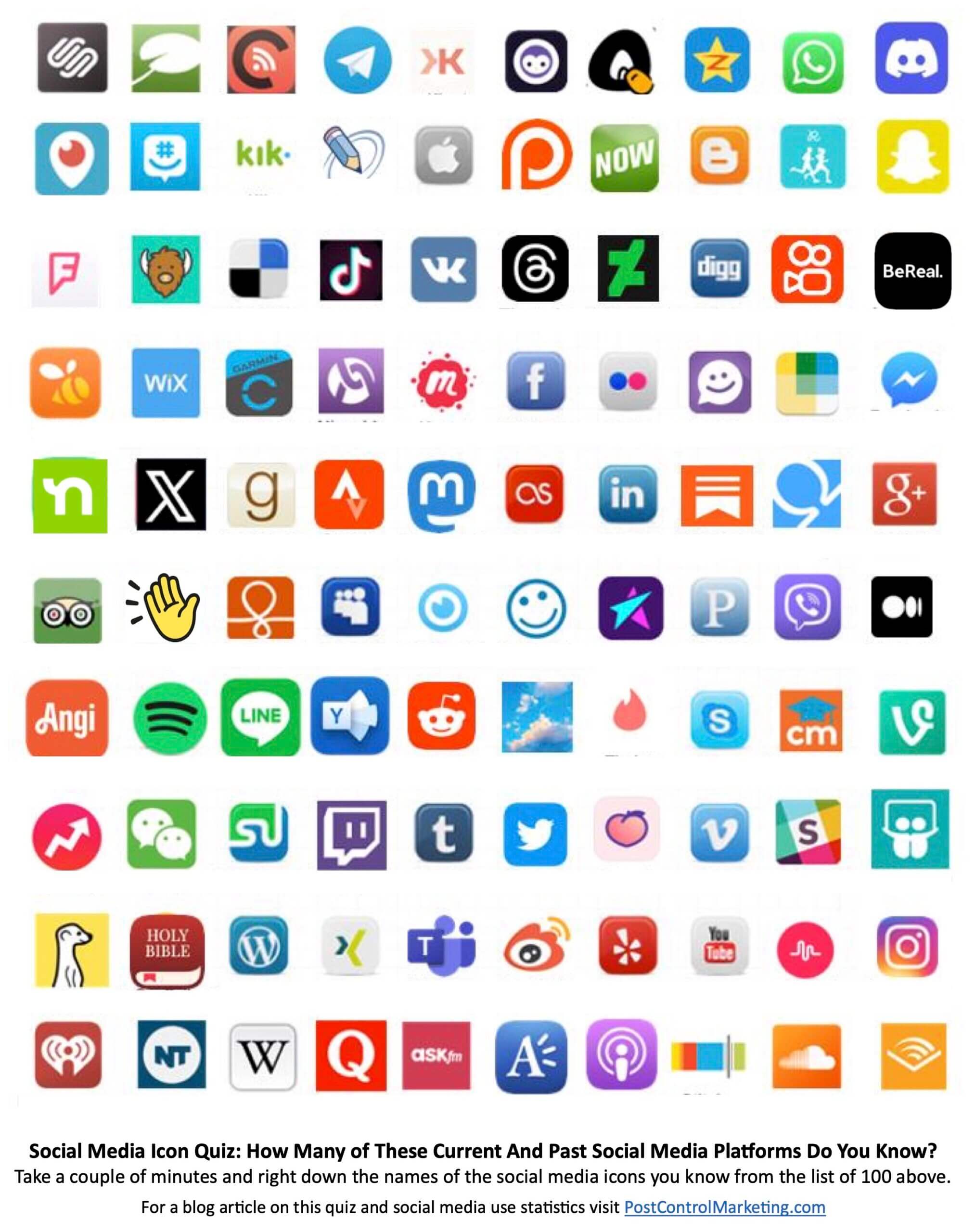 Social Media Icon Quiz: Test Your Social Media Knowledge (Updated Icons ...